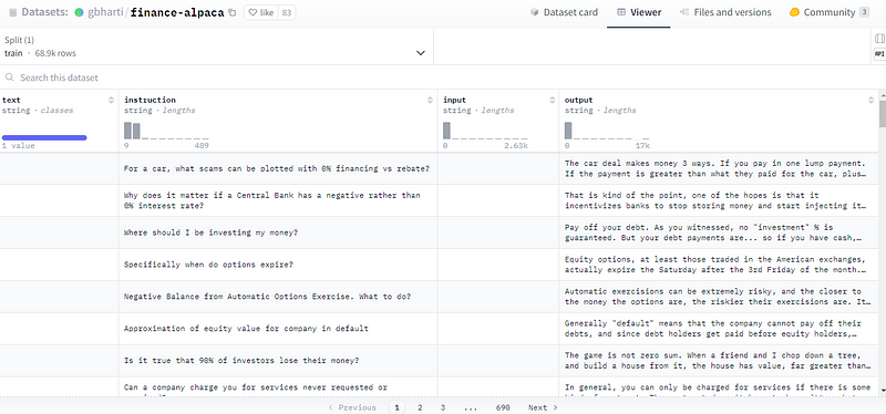 Image from llama-3-fine-tuning-for-financial-qa